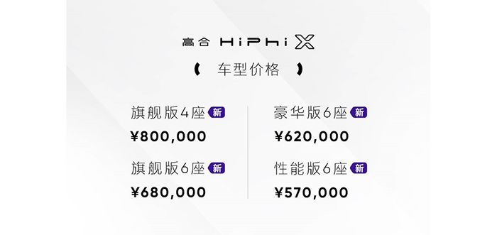 科技豪华又有新体验 高合HiPhi X 4座首秀深圳车展舞动国庆