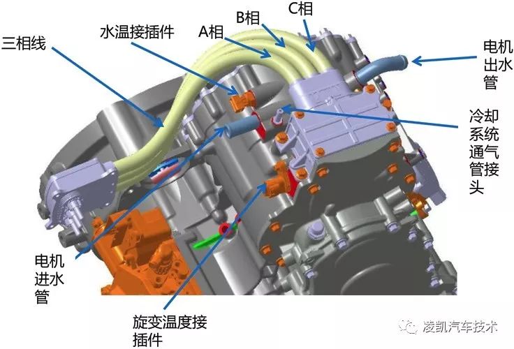 新能源汽车技术20-比亚迪秦DM双模混动构造原理