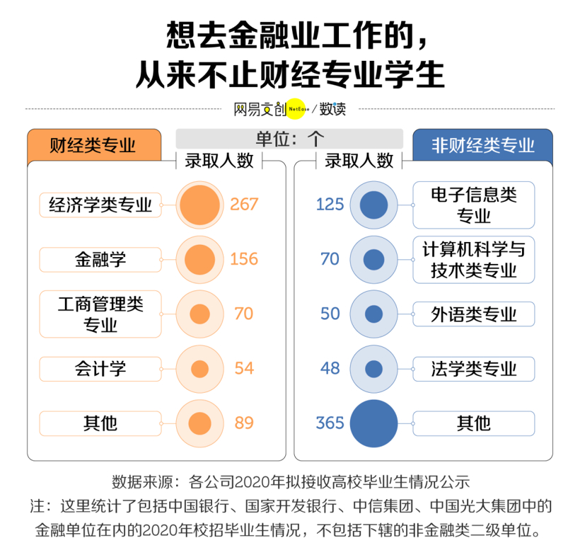 雷竞技bet汽车的终极战役是“抢人” 复合型人才招不来留不住