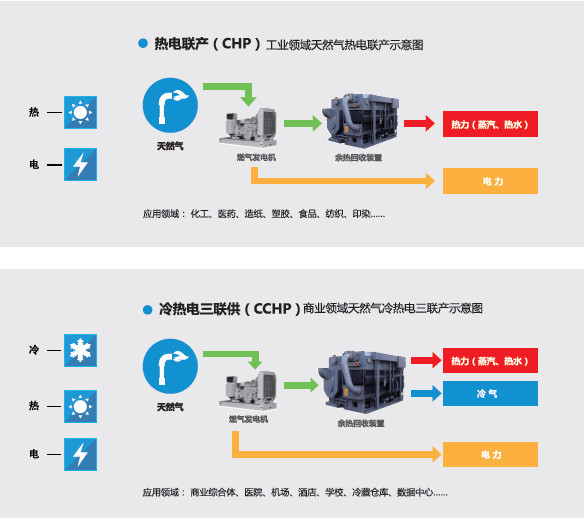 革命性突破 新能源汽车发展中的核心技术盘点