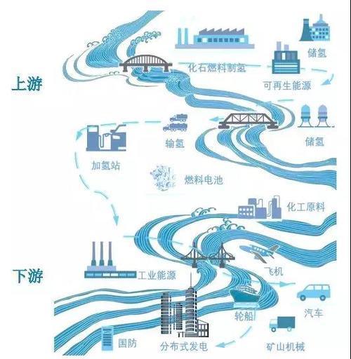 革命性突破 新能源汽车发展中的核心技术盘点