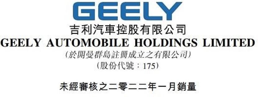 吉利汽车：2022年1月份销量14.6万辆，纯电车型销量同比增641%