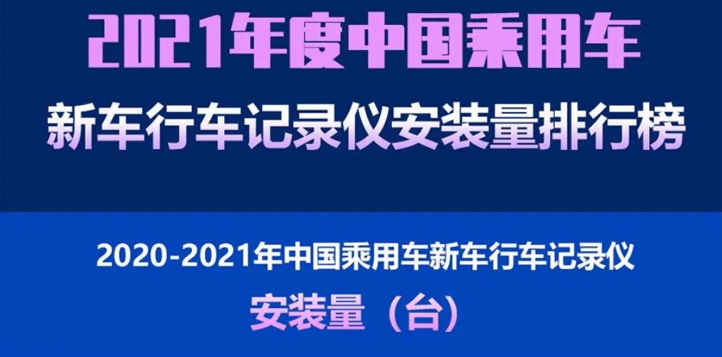 2021年中国乘用车新车行车记录仪安装量统计