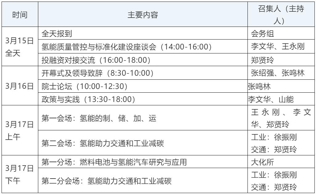 第四届中国制氢与氢能源产业大会初步日程