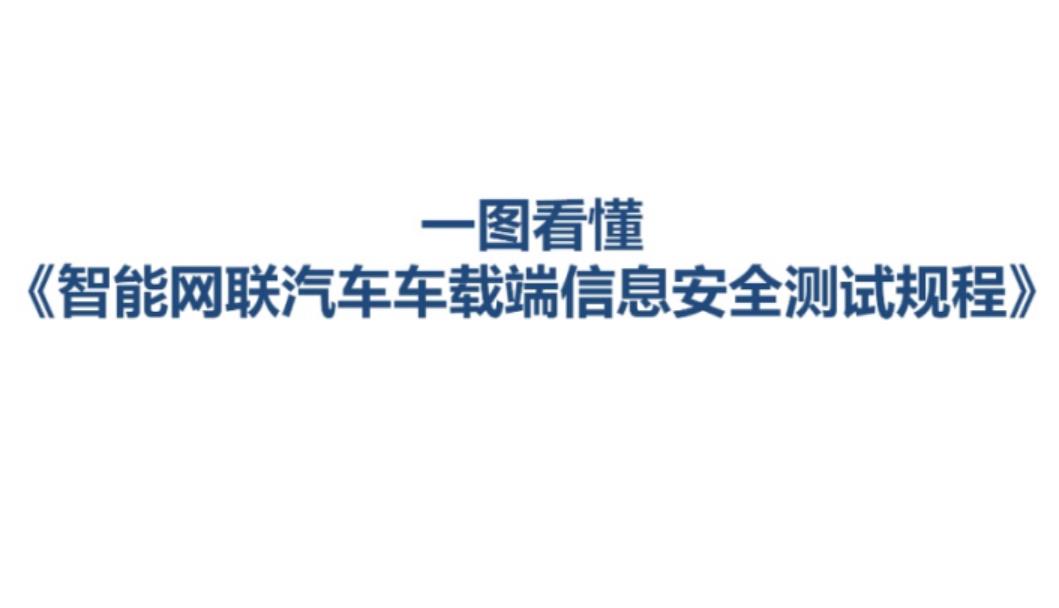 一张图看懂《雷竞技bet汽车车载端信息安全测试规程》