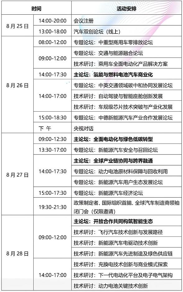 2022世界新能源汽车大会日程安排