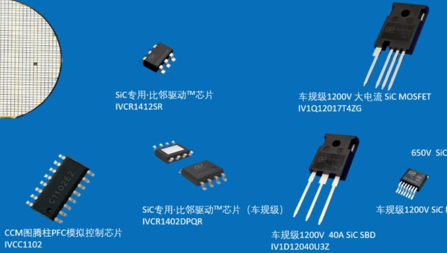 瞻芯电子完成数亿元Pre-B轮融资，主要用于SiC晶圆厂的持续扩产