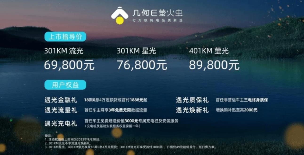 吉利几何E萤火虫正式上市，3款版型上市指导价6.98万元至8.98万元